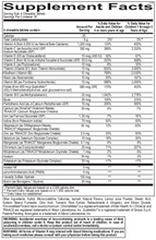 Load image into Gallery viewer, ObtainHealth Kids Balanced Nutrition Chewable Multivitamin